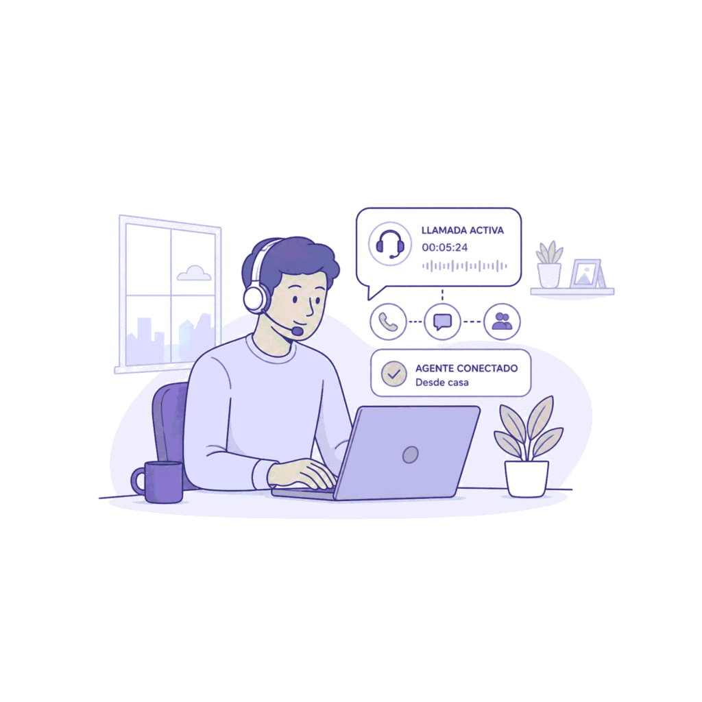 software call center para empresas
