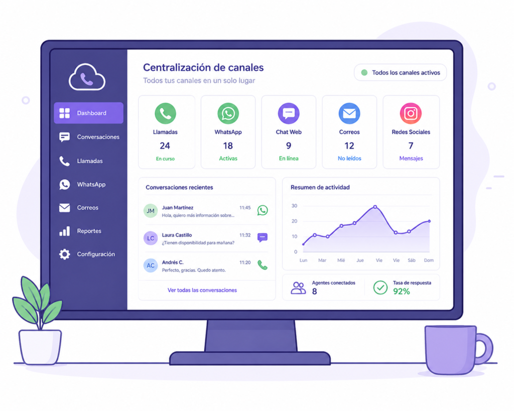 telecomunicaciones y pbx para empresas