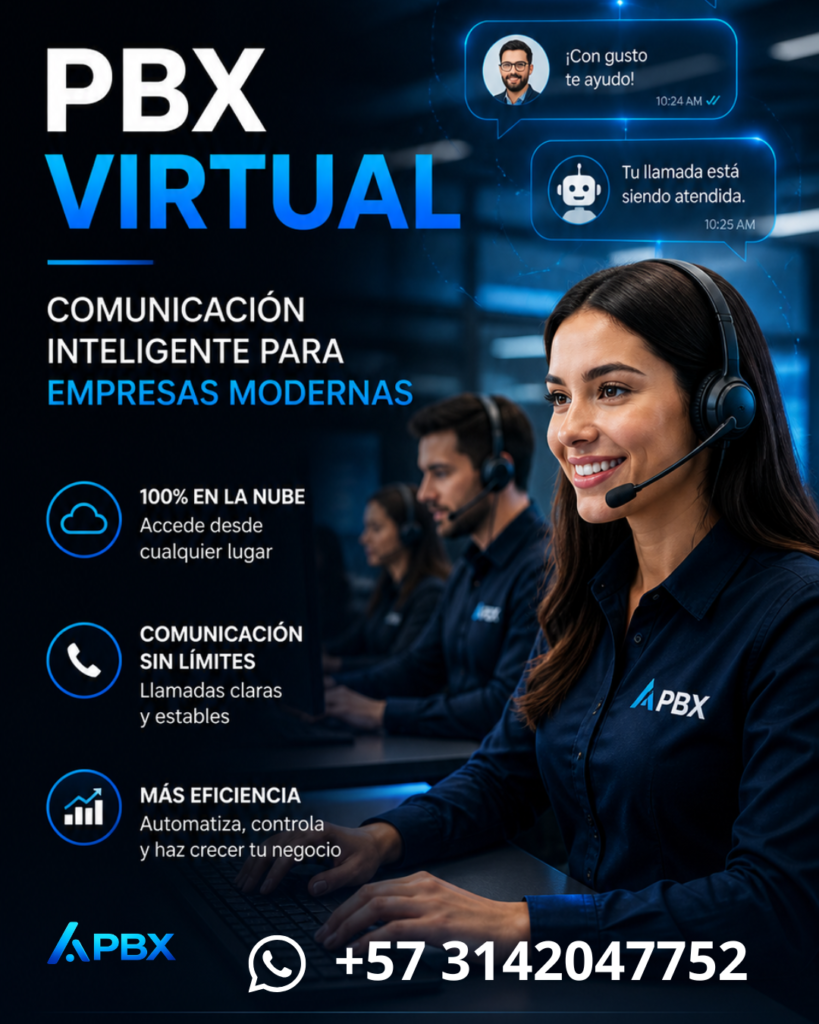 pbx virtual para empresas con agentes de call center y comunicación en tiempo real en la nube